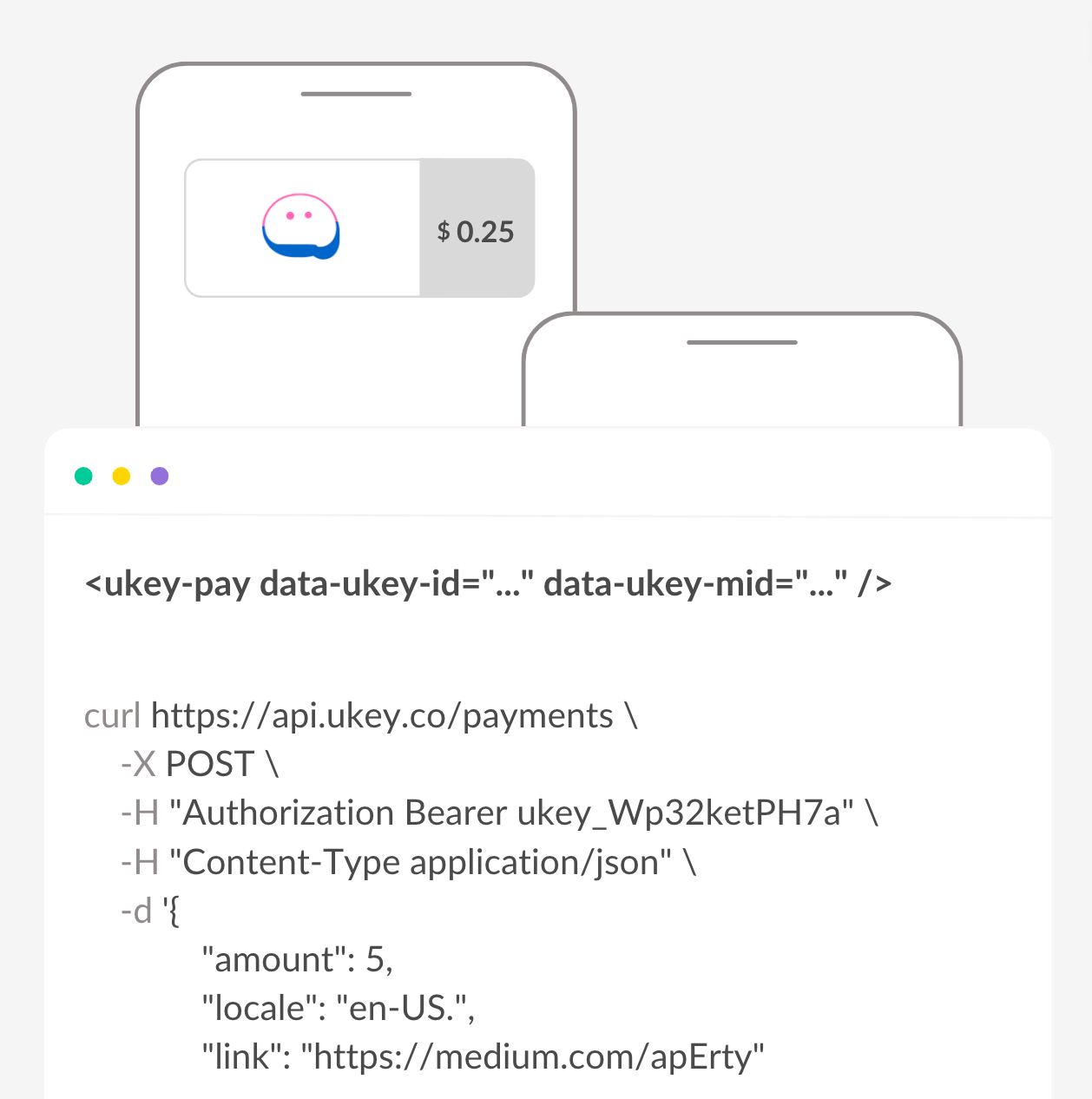 Single tag to integrate ukey